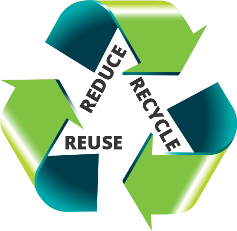 Reuse, Recycle, Reduce